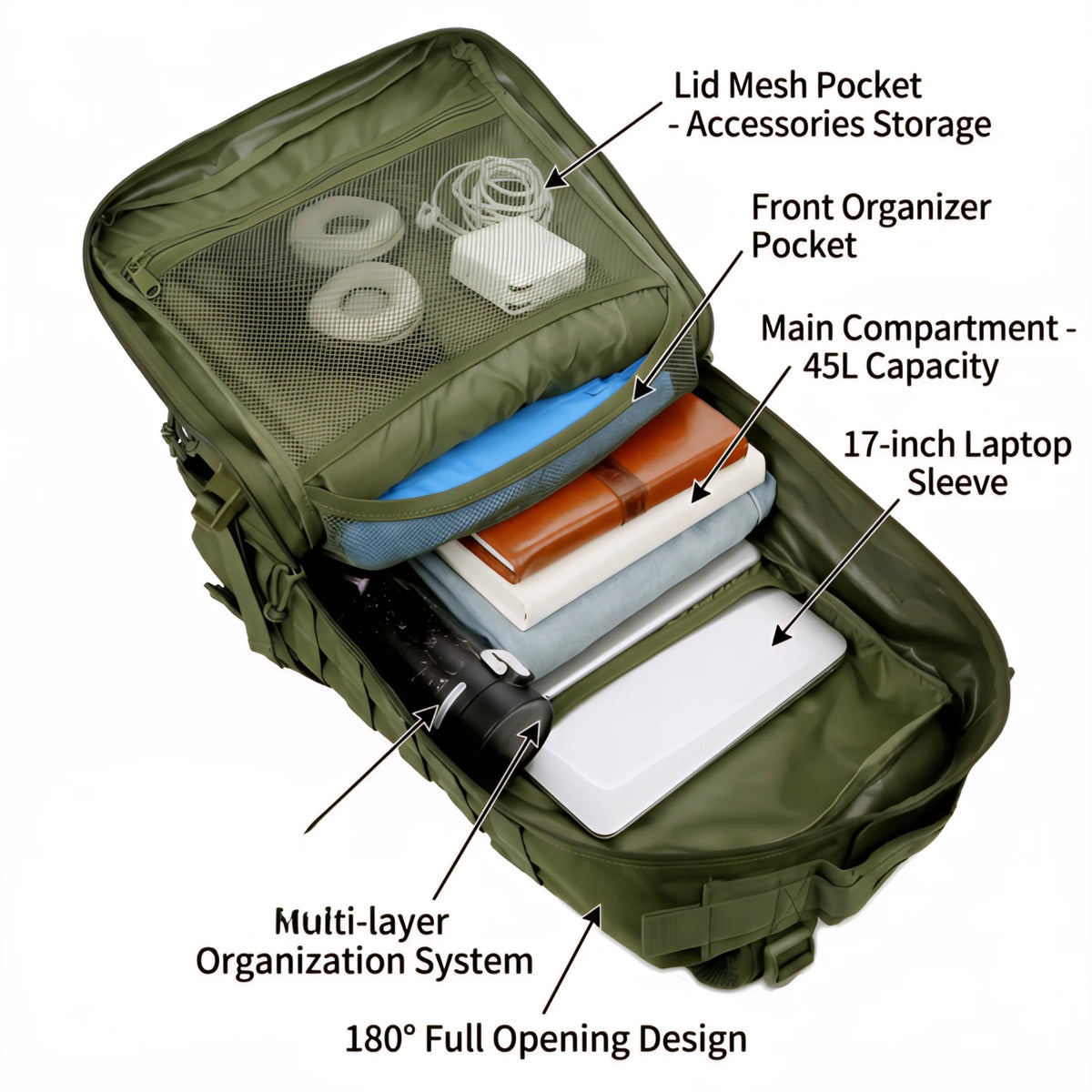 Grammie's 45L Carry On Travel Backpack - Room for Everything