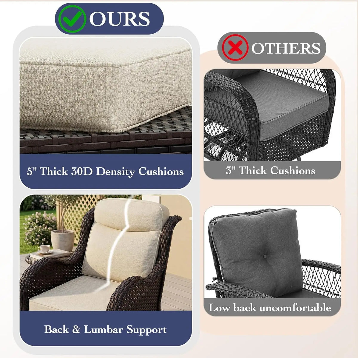 7 Pieces Outdoor Patio Furniture Set with 5" Thick Cushions, Weather-Resistant Wicker High Back Swivel Rocker, Customized